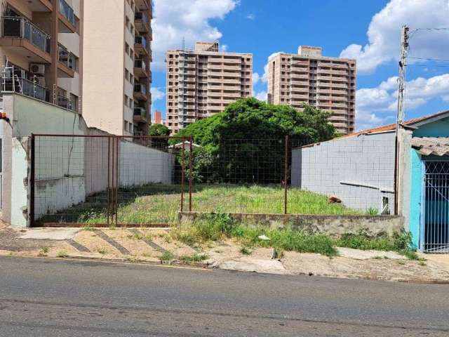 Terreno à venda, 857 m² por R$ 1.200.000,00 - Vila Monteiro - Piracicaba/SP