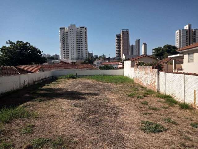 Terreno para alugar, 412 m² por R$ 5.256,28/mês - São Dimas - Piracicaba/SP