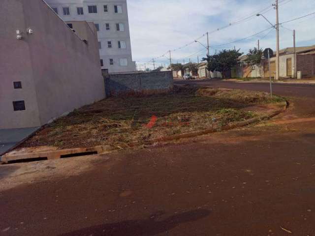 Terreno padrão (rua) Reserva Macaúba, Ribeirão Preto - SP