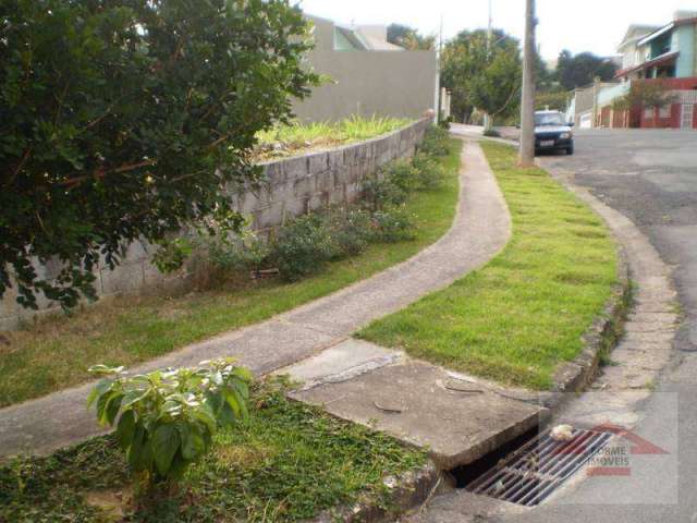 Terreno residencial à venda, Jardim Paulista II, Jundiaí.