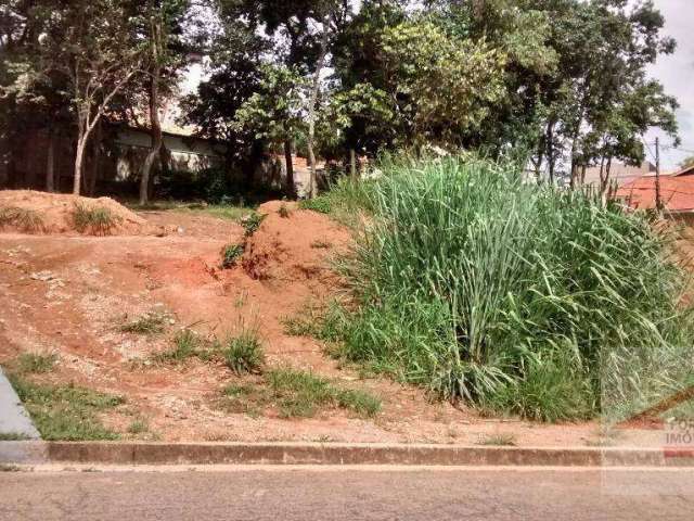 Terreno à venda, 495 m² - Quinta das Videiras - Jundiaí/SP