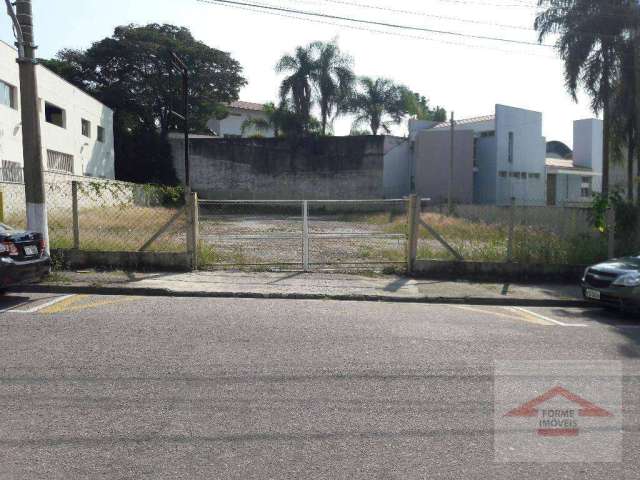 Terreno para alugar de 750 m2 de área útil no bairro chácara urbana - 9 de julho - jundiai/sp.