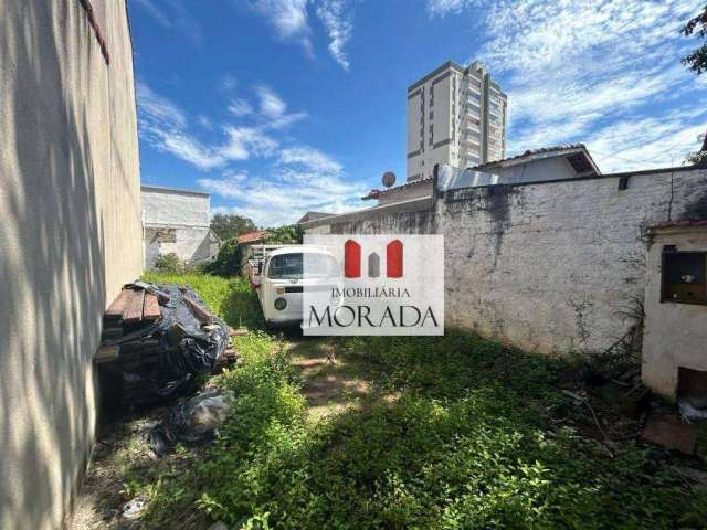 Terreno à venda, 150 m² por R$ 300.000,00 - Parque Industrial - São José dos Campos/SP