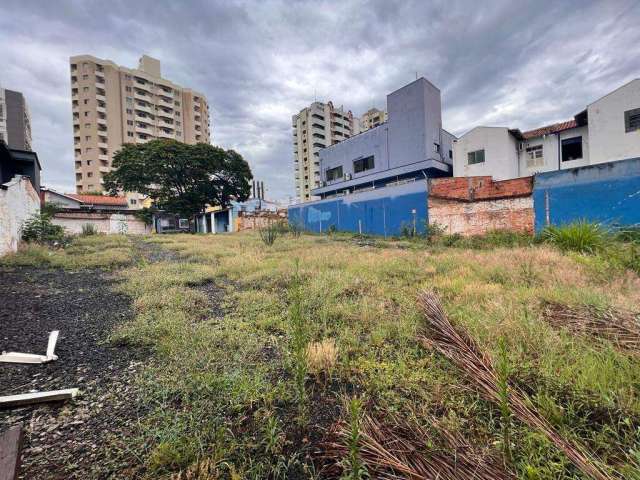 Terreno à venda, Centro - Piracicaba/SP