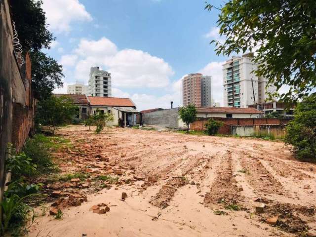 Terreno à venda, Nova América - Piracicaba/SP