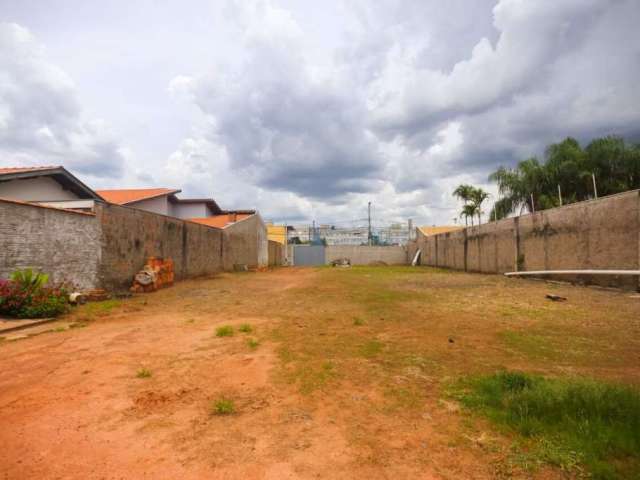 Terreno à venda, Dois Córregos - Piracicaba/SP