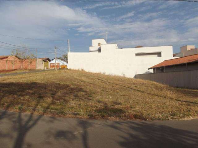 Terreno à venda, Jardim Parque Jupiá - Piracicaba/SP