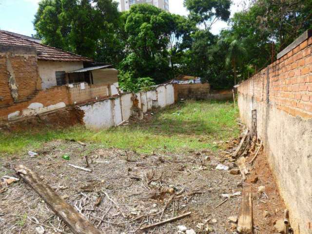 Terreno à venda, Vila Independência - Piracicaba/SP