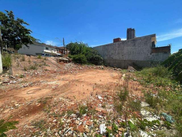 Terreno à venda, Castelinho - Piracicaba/SP