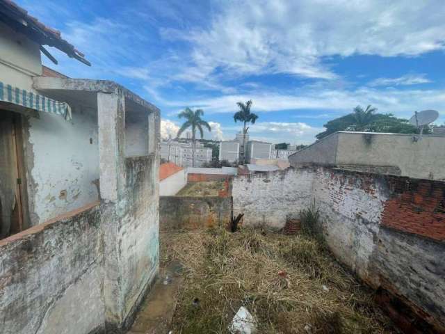 Terreno à venda, Piracicamirim - Piracicaba/SP