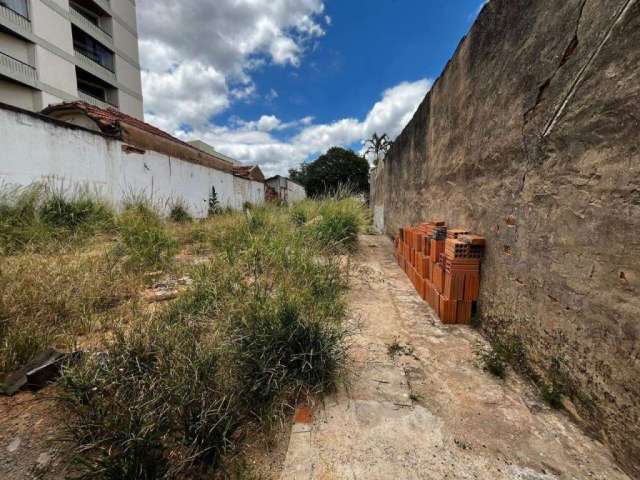 Terreno à venda, Nova América - Piracicaba/SP