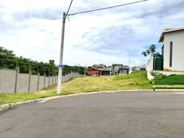 Terreno em Condomínio à venda, Ondas - Piracicaba/SP