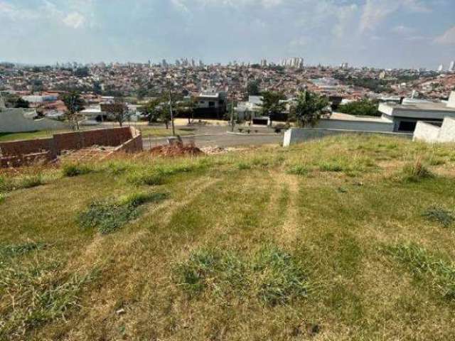 Terreno em Condomínio à venda, Loteamento Residencial Reserva do Engenho - Piracicaba/SP