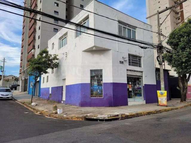 Casa para aluguel, 2 quartos, Nova América - Piracicaba/SP