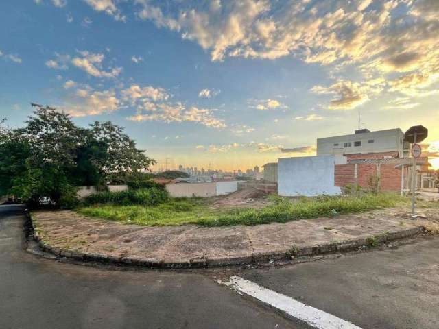 Terreno à venda, Jardim Brasília - Piracicaba/SP