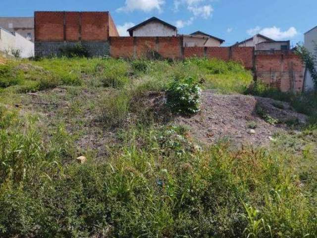 Terreno à venda, Jardim dos Manacás - Piracicaba/SP