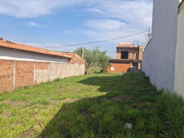 Terreno à venda, Residencial Alto da Boa Vista - Piracicaba/SP