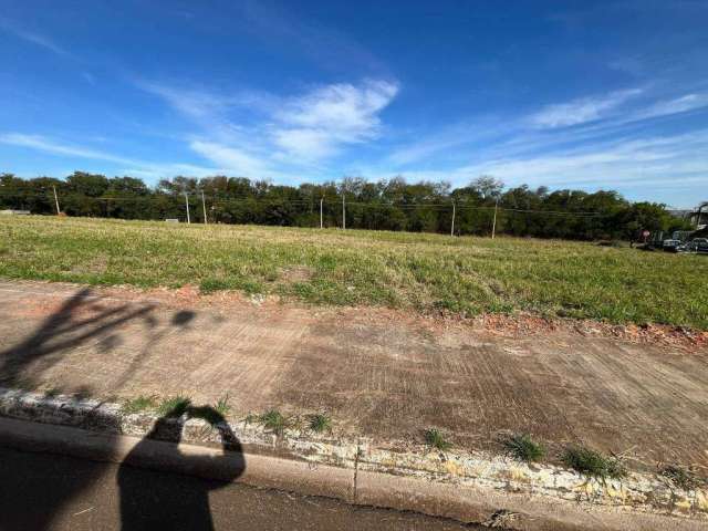 Terreno à venda, RESIDENCIAL ALTOS DO TAQUARAL - Piracicaba/SP