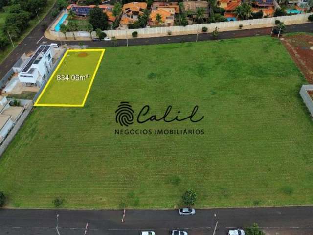 Terreno à venda, 834,00m² por R$ 793.000,00 - Condomínio  Royal Park, Ribeirão Preto/SP