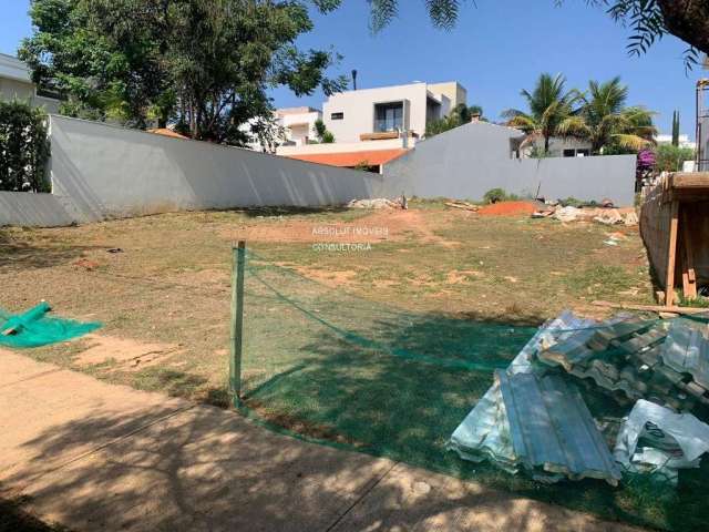 Oportunidade exelente terreno no condominio helvetia park em indaiatuba