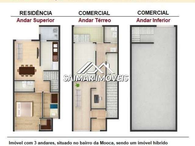 Aluguel - Imóvel Híbrido 164m² - Mooca - Moradia e Trabalho