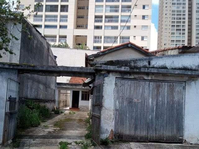 Terreno em Guarulhos