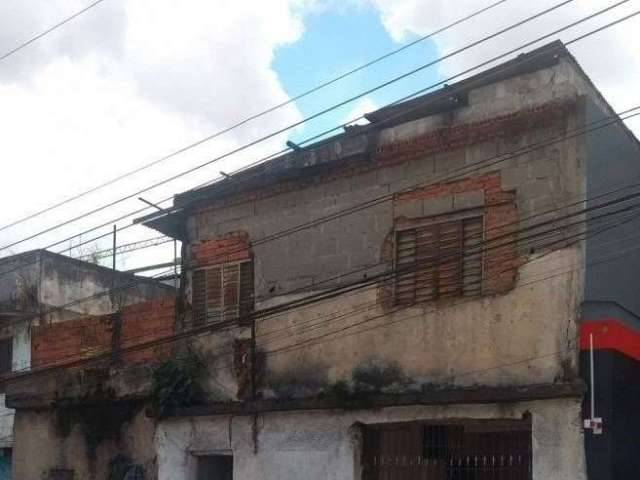 Terreno em Guarulhos