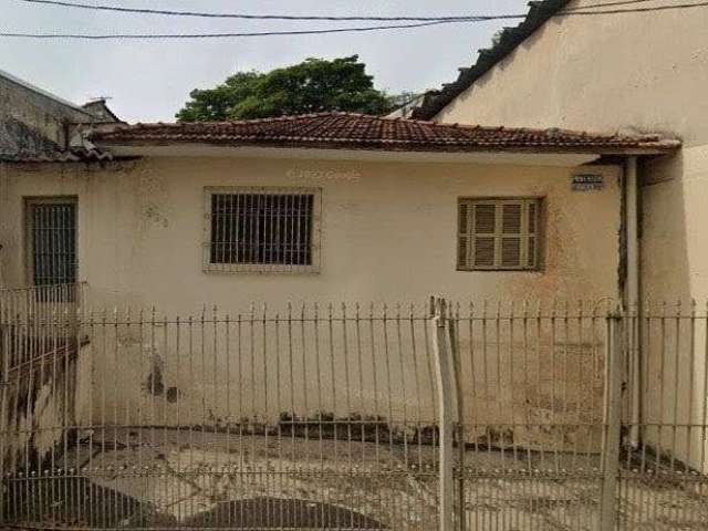 Terreno em Guarulhos