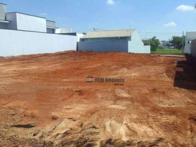 Terreno à venda, 200 m² por R$ 190.000,00 - Portal Ville Brasil - Boituva/SP