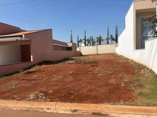 Terreno à venda, 250 m² por R$ 330.000,00 - Portal Ville Jardim Europa - Boituva/SP