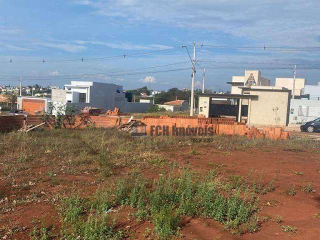 Terreno à venda, 480 m² por R$ 380.000,00 - Portal Ville Jardins - Boituva/SP