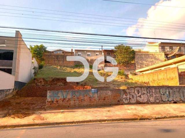 Terreno à venda em Campinas, Jardim Guarani, com 420 m²