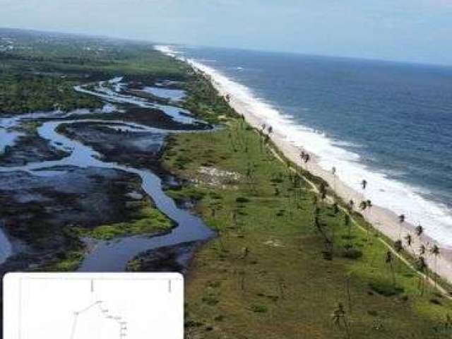 Terreno Frente ao Mar mega Oportunidade