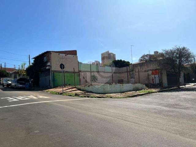 Terreno à venda no Bairro Cidade Jardim em Piracicaba-SP.