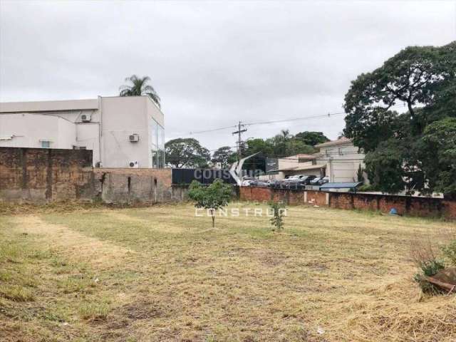 Terreno, 925 m² - venda por R$ 5.550.000,00 ou aluguel por R$ 16.574,12 - Nova Campinas - Campinas/SP