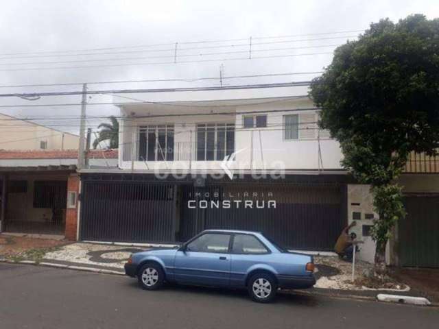 Casa Residencial à venda, Bonfim, Campinas - CA0547.