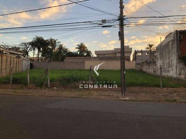 Terreno à venda no Nova Campinas - Campinas/SP