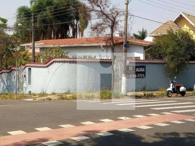 Casa para alugar em Sousas - Campinas/SP