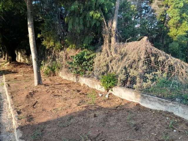 Terreno para Venda em Indaiatuba, COLINAS DO MOSTEIRO DE ITAICI