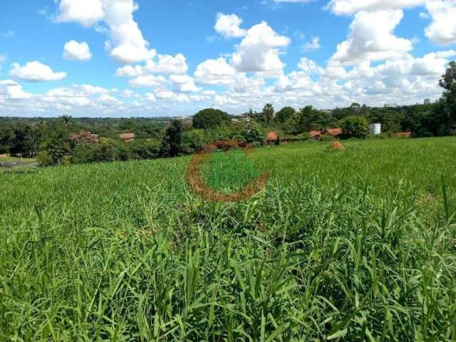 Terreno para Venda em Indaiatuba, RECANTO DOS PASSAROS