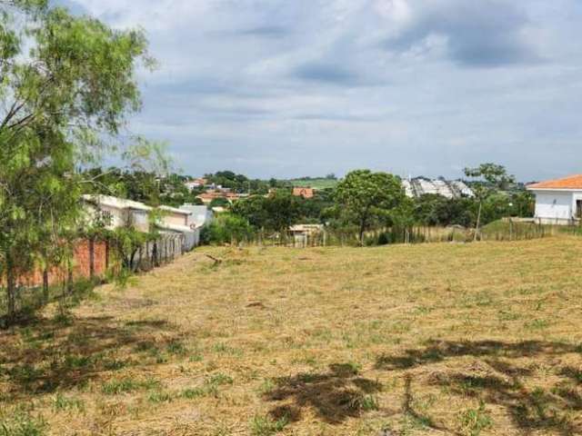 Terreno para Venda em Indaiatuba, TERRAS DE ITAICI