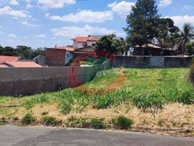 Terreno para Venda em Indaiatuba, TERRAS DE ITAICI