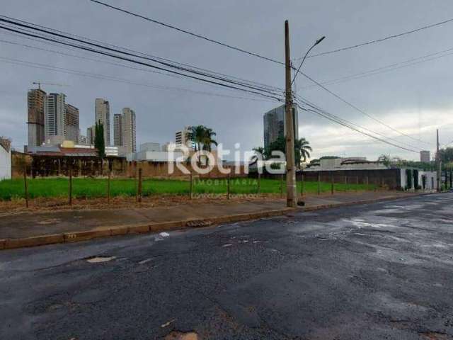 Terreno à venda, Jardim Karaíba - Uberlândia/MG - Rotina Imobiliária