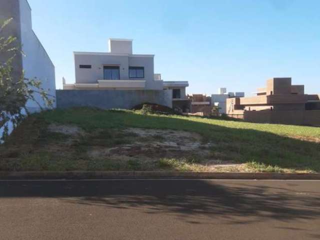 Terreno em Condomínio para Venda em Limeira, Residenciais Fazenda Itapema