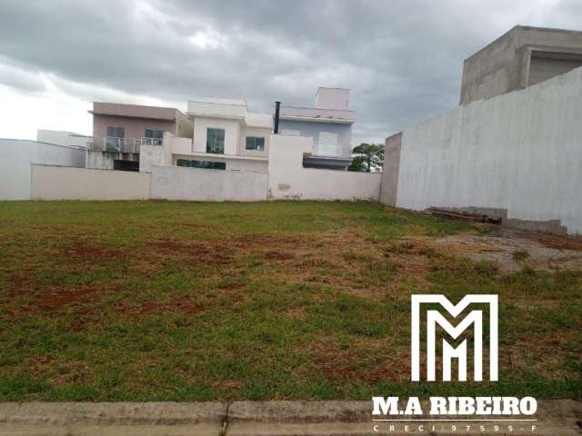Terreno à venda na CONDOMINIO JARDIM RESERVA IPANEMA - FASE 1, Jardim Reserva Ipanema, Sorocaba por R$ 205.000