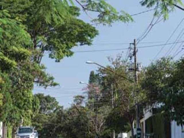 Terreno a Venda em São Paulo, Residencial Chácara santa Helena,