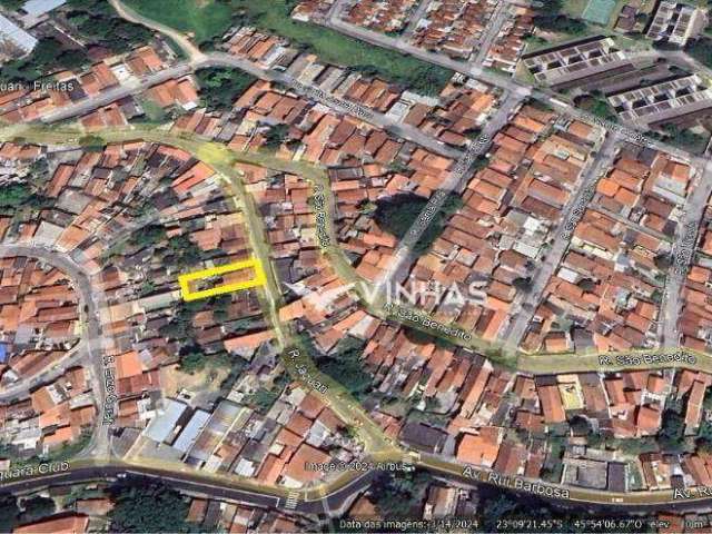 Terreno à venda, 364 m² por R$ 364.000 - Vila Sinhá - São José dos Campos/SP