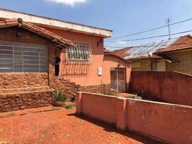 Terreno à venda, 400 m² por R$ 1.100.000,00 - Jabaquara - São Paulo/SP