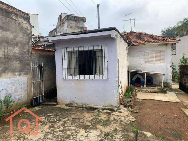 Terreno à venda, 720 m² por R$ 1.700.000,00 - Cidade Vargas - São Paulo/SP