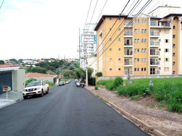 Terreno à venda no Jardim Gibertoni, São Carlos  por R$ 145.000